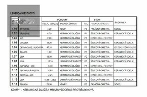 Posledný voľný dom - novostavba 4 izb. domu, pozemok 554 m2, - 13