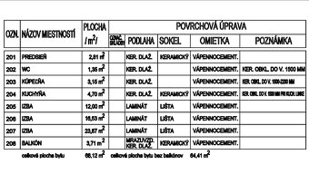 Predaj - 3 izbový byt v novostavbe v obci Ludanice - ID 138- - 13