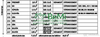 Predaj -  3 izbový byt v novostavbe Ludanice - ID 142-113-LU - 13