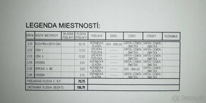 Predaj domu v Lučenci s možnosťou podnikania, znížená cena - 13