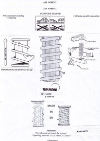 Vzduchové vankúše do špirálových pružín - 13