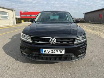 Volkswagen Tiguan 1.5 TSI DSG PANORAMA - 13