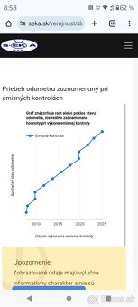 Predám golf 1.9 sdi - 13