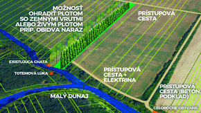 POZEMOK Bernolákovo, PRI ROD.DOMOCH, cesta, rieka, ELEKTRINA - 13