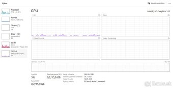 Dell Latitude 5580 i5-6200U (32GB-RAM) 256GB SSD - 13