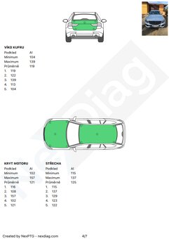 Mercedes C 220d Combi 4x4, 125kw, Neburané, Top stav. - 13