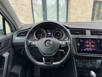 Volkswagen Tiguan 2.0TDi DSG mod. 2018 - Odpočet DPH - - 13