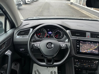 Volkswagen Tiguan Allspace 1.5 TSI EVO OPF Comfortline - 14