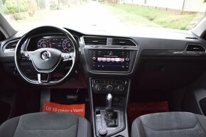 Volkswagen Tiguan 2.0 TDI SCR BMT 190k 4MOTION Highline DSG - 14