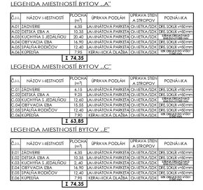 3-izbové byty v novostavbe s parkovacími státiami - 14