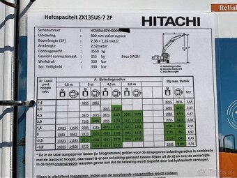 Bager, Hitachi ZX 135 US-7 , 7mtH, 74kw - 14