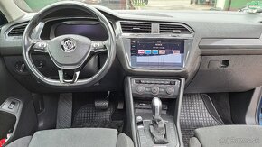 VolkswagenTiguan Allspace 2.0 TDI, 140kw, DSG 7st - 14