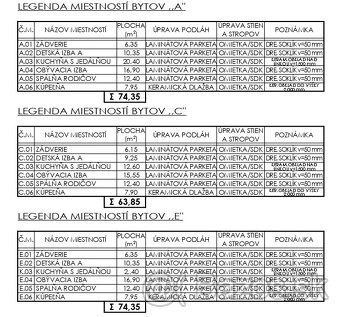 3-izbové byty v novostavbe s parkovacími státiami - 14