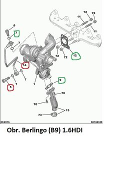 Turbo Citroen, Peugeot, Ford, Opel, DS - 14