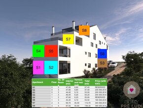 PAG/MANDRE - 3i apartmán v štandarde na prízemí s loggiou - 14