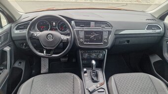 Volkswagen Tiguan 2.0 TDI SCR BMT Comfortline DSG - 14