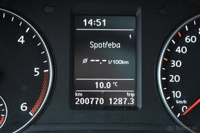 Volkswagen Sharan 2.0 TDI BMT Highline 4MOTION - 14