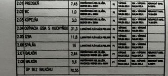 3-izbový byt s pozemkom  v novostavbe štvorbytovky - 14