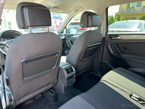 Volkswagen Tiguan Allspace 2.0 TDI SCR BMT Comfortline DSG - 14