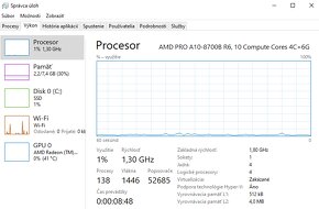 Predám Notebook - HP EliteBook 745 G3 strieborný - 14