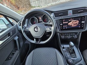 VW TIGUAN 2.0 TDI 4 MOTION / DSG 4x4 - 14