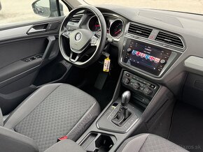 Volkswagen Tiguan 2020 1.5TSI DSG -88.000km- DPH - 14