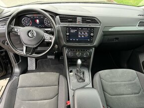 Volkswagen Tiguan 2.0 TDI SCR BMT Limited Comfortline DSG - 14