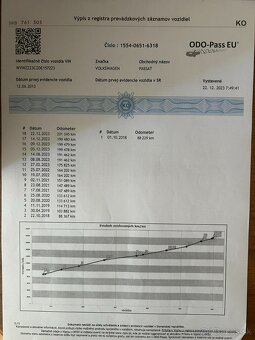 Volkswagen Passat Variant 2.0 TDI 103kw - 14