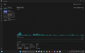 Asus Zenbook 14 (UN5401Q) s dotykovým displejom - 14