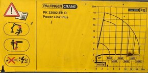 8792 - MAN TGS 26.400 - 6x6 - Valník + HR-PALFINGER PK 33002 - 14