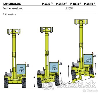 Merlo P38.13. - 14