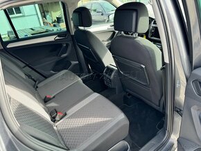 Volkswagen Tiguan 2.0 TDI SCR BMT Comfortline DSG - 14