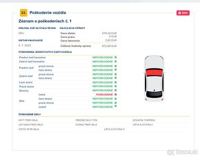 BMW X1 18d xDrive F48 - 14