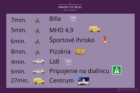 ABSOLUTE REAL/Nebytový priestor v BA – Karlovej Vsi,36.06 m2 - 14