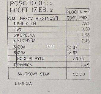 SUPER CENA- Národná trieda, 2 izbový byt, 52 m2 , loggia - 14