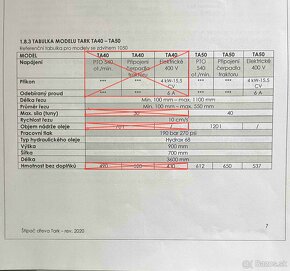 Stiepacka dreva METAL AGRICOLA, Štiepačka dreva horizontálna - 14