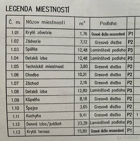 ZNÍŽENÁ CENA SKOLAUDOVANÝ 4i BUNGALOV V ANDOVCIACH - 14