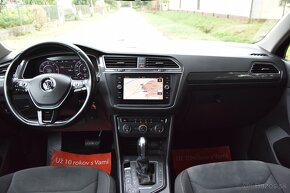 Volkswagen Tiguan 2.0 TDI SCR BMT 190k 4MOTION Highline DSG - 14