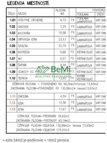 Rodinný dom na skvelej adrese Nitra Chrenová ID 532-12-MIG - 14