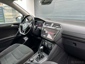 Volkswagen Tiguan Allspace 2.0 TSI 4x4 DSG 132kw 2018 - 14