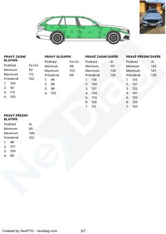 Mercedes C 220d Combi 4x4, 125kw, Neburané, Top stav. - 14