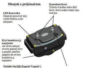 Elektronický ohradník s výcvikovým obojkom 2v1 T Pet SK 113R - 14