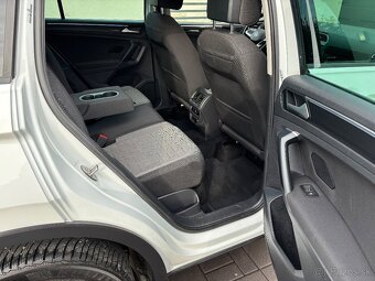 Volkswagen Tiguan 2.0 TDi 4Motion DSG 2021 - 14