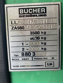 BUCHER VIN 165 mesačná splátka od 127€ - 14