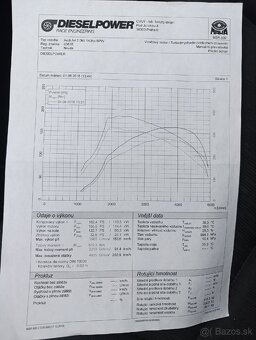 Audi A4 B7 2.0 tdi 103kw - 14