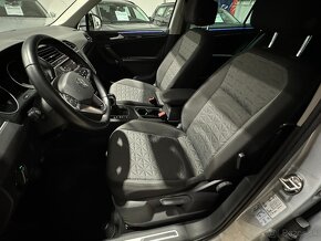 Volkswagen Tiguan 1.5 TSI EVO BMT 150k Edition Comfortline D - 14