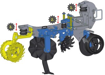 Medziriadkový kultivátor/ Strip till - 14