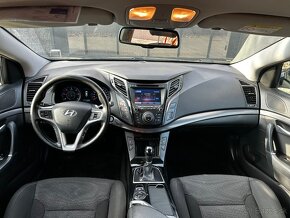 Hyundai i40 1.7 CRDi - 15