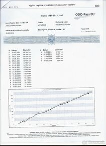 Mitsubishi Outlander 2.2 diesel, Instyle, Automat,7 sedadiel - 15