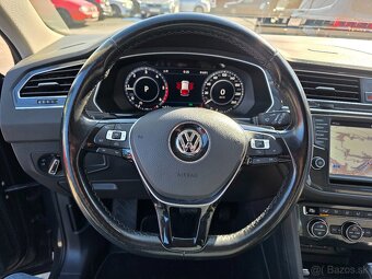 VW TIGUAN 2.0 CRTDI 110KW DSG 4X4 NAVI,LED,VIRTUAL,105000 KM - 15